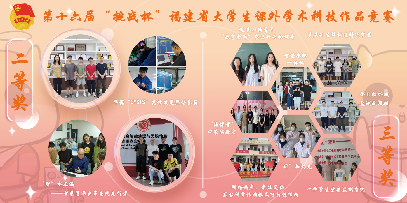 “挑战杯”全国大学生课外学术科技作品竞赛